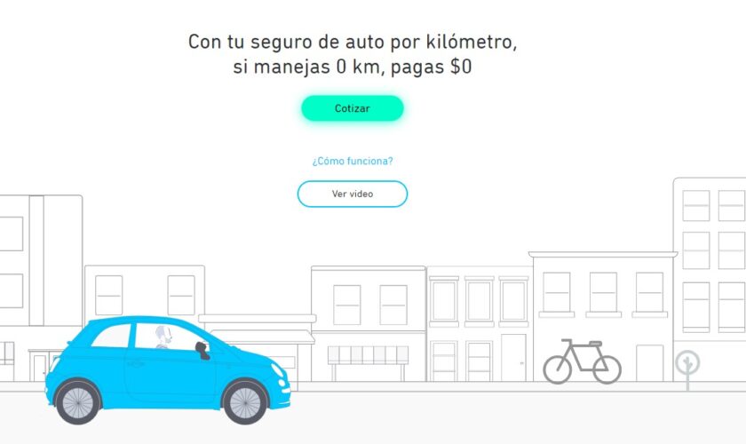 El Seguro De Auto Digital M S F Cil De Usar