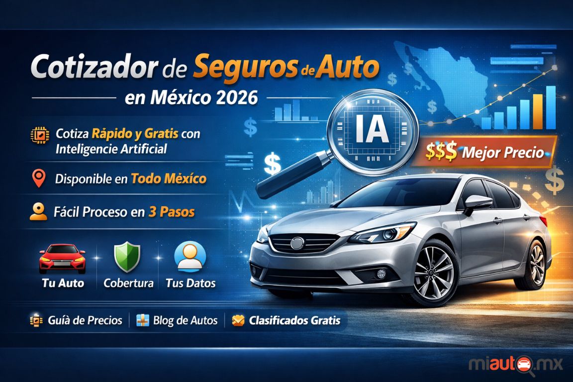 Cotizador de seguros de auto