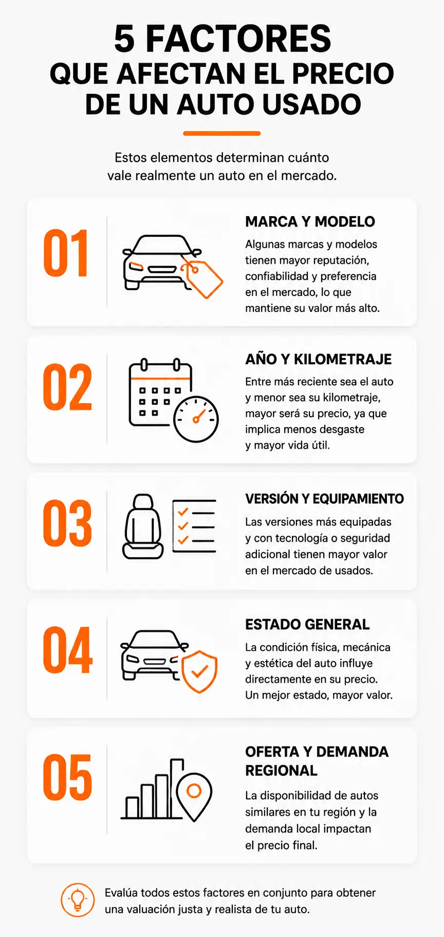 Factores que determinan el precio de un auto usado en México