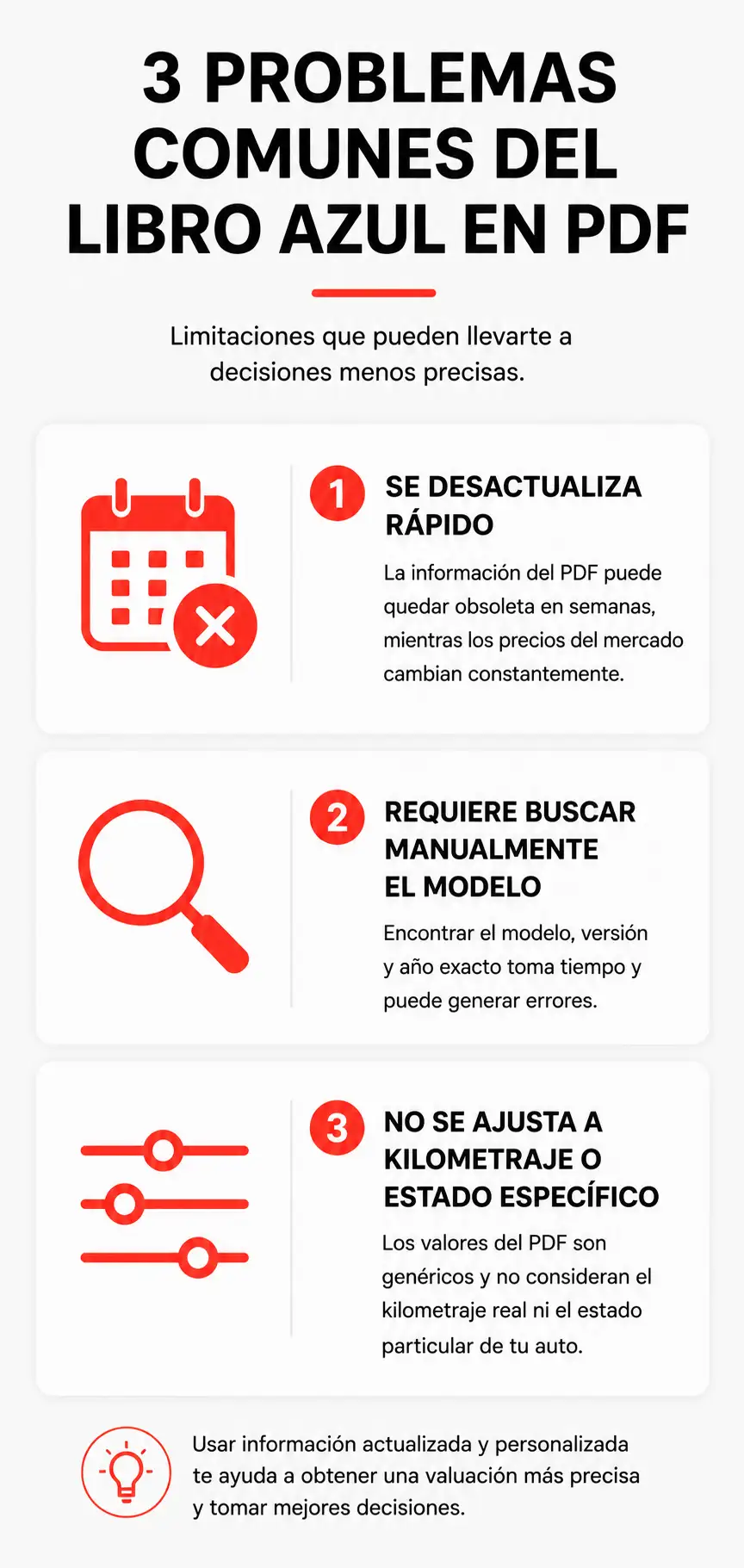 Limitaciones del Libro Azul de autos en PDF