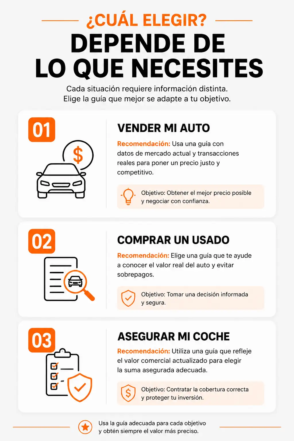 Cuándo conviene usar la Guía EBC o el Libro Azul según tu objetivo