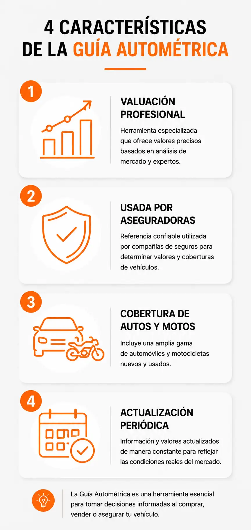 Qué es la Guía Autométrica y sus características principales