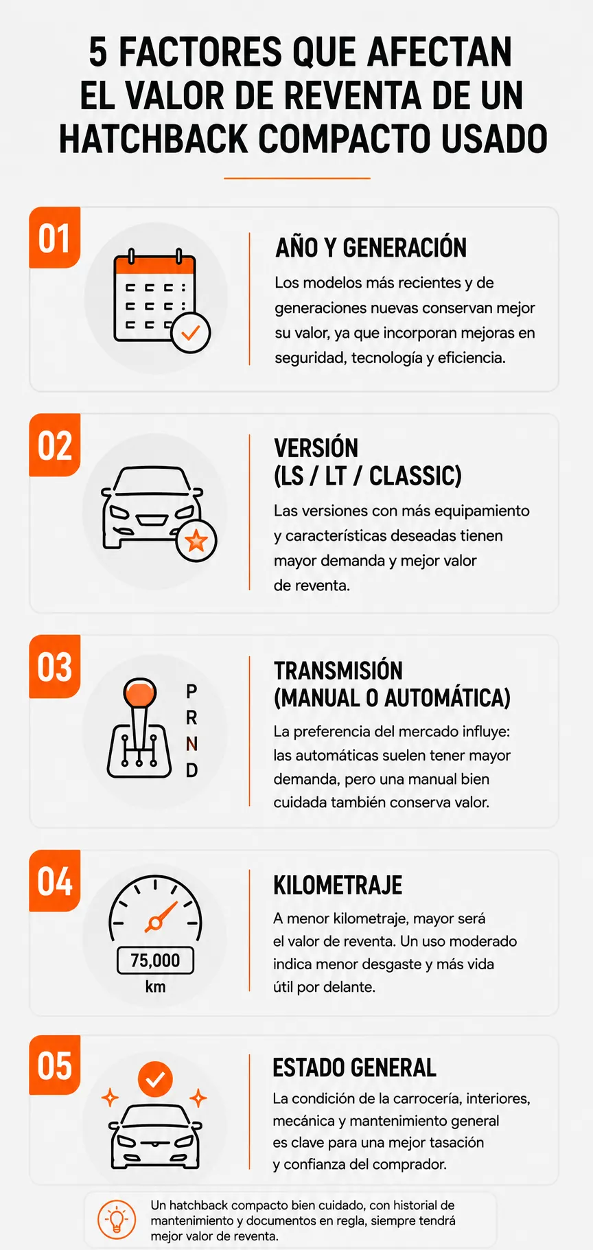 Factores que determinan el valor de un Chevrolet Spark usado