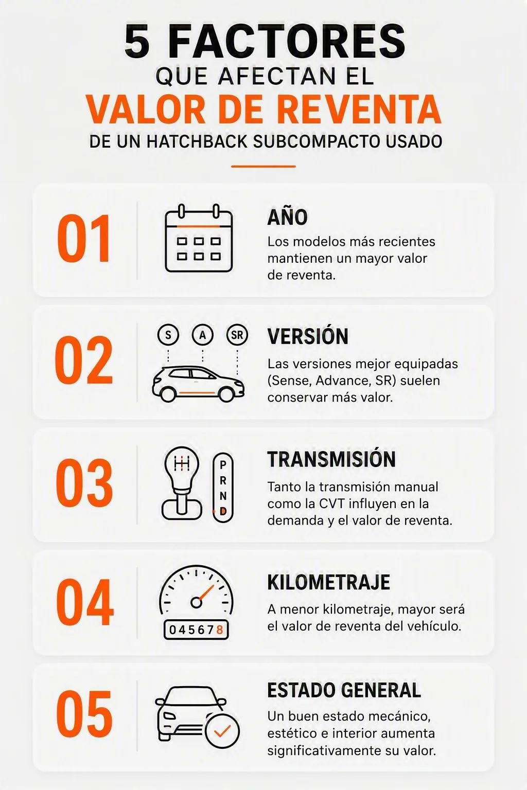 Factores que determinan el valor de un Nissan March usado