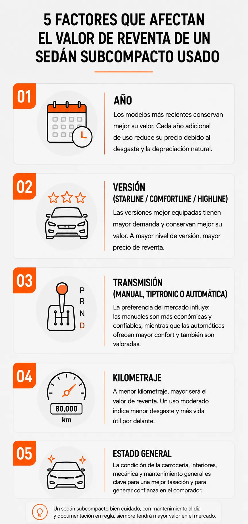 Factores que determinan el valor de un Volkswagen Vento usado