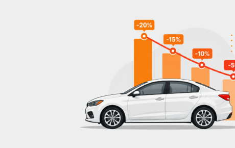 Calculadora de Depreciación de Autos en México