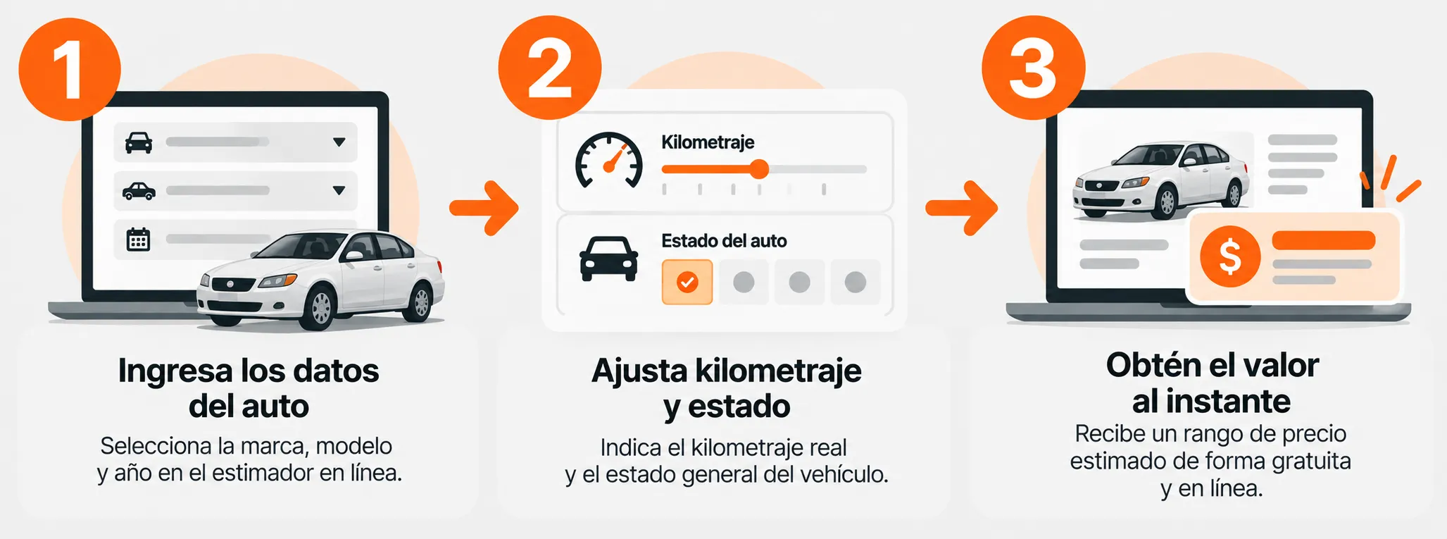 Cómo saber el valor de tu auto gratis en línea paso a paso